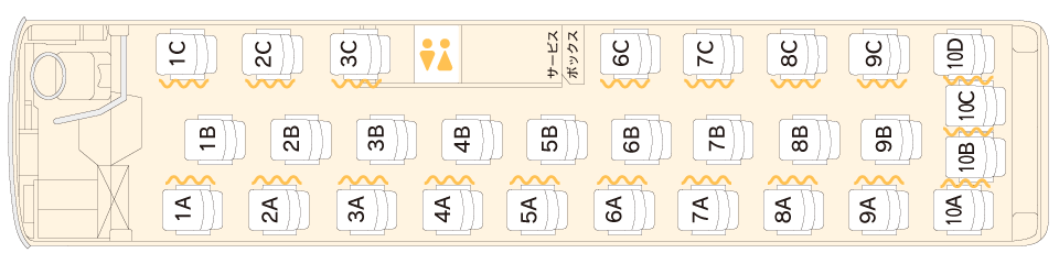 3列独立シート　カーテン付き