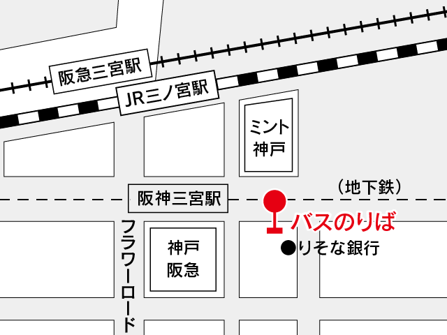 地図：神戸三宮