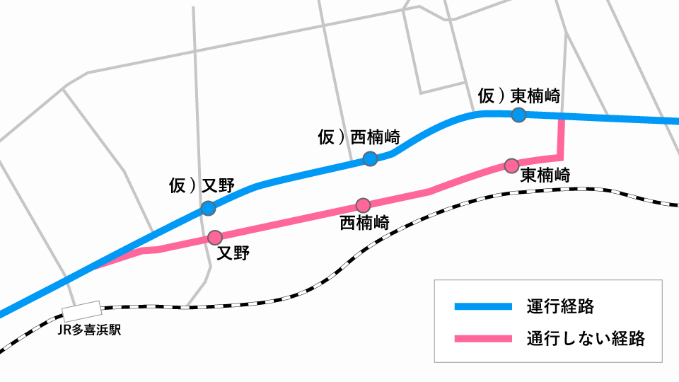 路線図