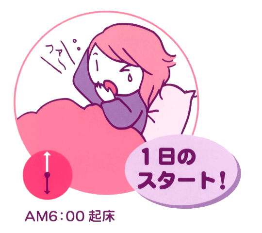 AM6:00　起床