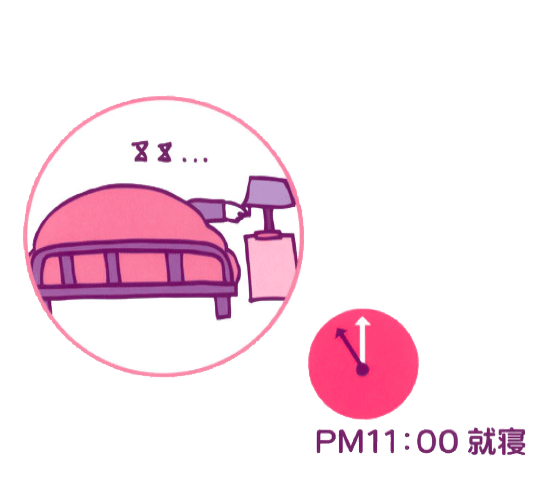 PM11:00　就寝