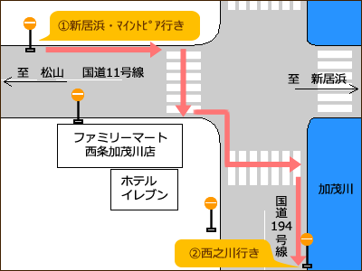 乗り換え1