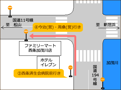 乗り換え2